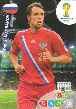 Dmitri Kombarov Russia Panini 2014 World Cup #282